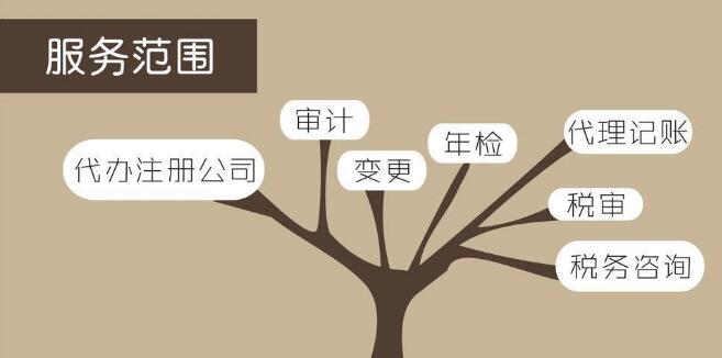 【深圳会计代记账公司】做账报税过程中容易忽略的误区！