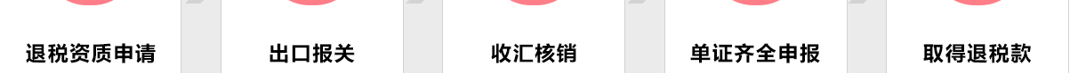 出口退税_04.jpg