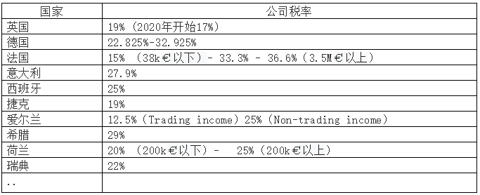 商标续展比重新注册商标的好处有哪些-万事惠